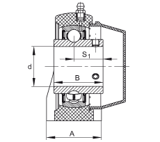 直立式軸承座單元 RASEY20-TV-VA, 塑料軸承座,內圈帶平頭螺釘的外球面球軸承,耐腐蝕設計,R密封 直立式軸承座單元 RASEY20-TV-VA, 塑料軸承座,內圈帶平頭螺釘的外球面球軸承,耐腐蝕設計,R密封