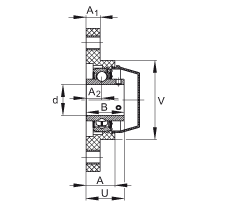 軸承座單元 RCJTY35-TV-VA, 兩孔塑料軸承座，內圈帶平頭螺釘的外球面球軸承，耐腐蝕設計，R 型密封