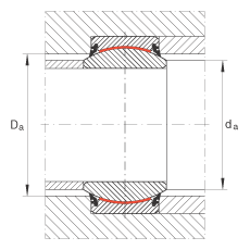 關節軸承 GE200-UK-2RS, 根據 DIN ISO 12 240-1 標準, 免維護，兩側唇密封