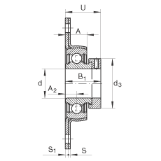 軸承座單元 PCSLT30, 帶兩個(gè)螺栓孔的法蘭的軸承座單元，沖壓鋼板，偏心鎖圈，P型密封