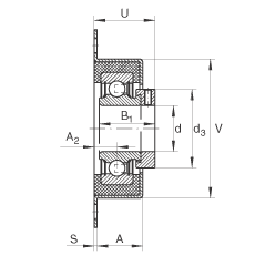 軸承座單元 RCSMF15, 帶兩個螺栓孔的法蘭的軸承座單元，鋼板，橡膠襯墊，偏心鎖圈，P型密封