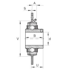 軸承座單元 RRY15-VA, 帶三個/四個螺栓孔的法蘭的軸承座單元,沖壓鋼板,內(nèi)圈帶平頭螺釘,R型密封, 耐腐蝕保護,無再潤滑結(jié)構(gòu) 軸承座單元 RRY15-VA, 帶三個/四個螺栓孔的法蘭的軸承座單元,沖壓鋼板,內(nèi)圈帶平頭螺釘,R型密封, 耐腐蝕保護,無再潤滑結(jié)構(gòu)