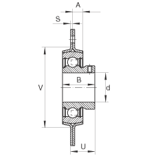 軸承座單元 RAY25, 帶三個(gè)/四個(gè)螺栓孔的法蘭的軸承座單元,鋼板, 內(nèi)圈帶平頭螺釘, P型密封 軸承座單元 RAY25, 帶三個(gè)/四個(gè)螺栓孔的法蘭的軸承座單元,鋼板, 內(nèi)圈帶平頭螺釘, P型密封